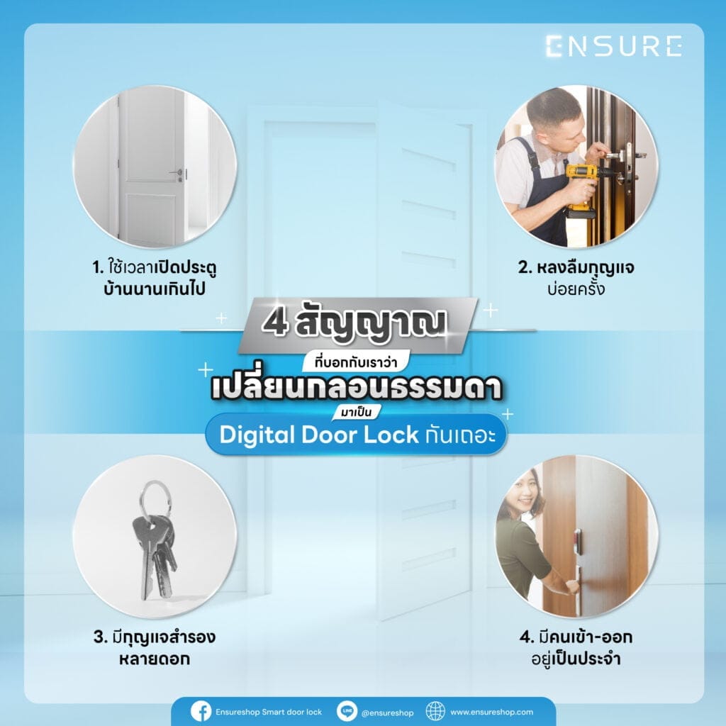 4 สัญญาณที่บอกกับเราว่า เปลี่ยนกลอนธรรมดามาเป็น Digital Door Lock กันเถอะ