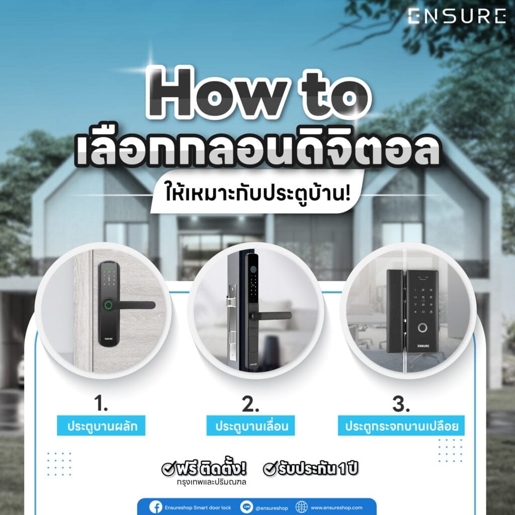 How to เลือก กลอนดิจิตอล ให้เหมาะกับ ประตูบ้าน !