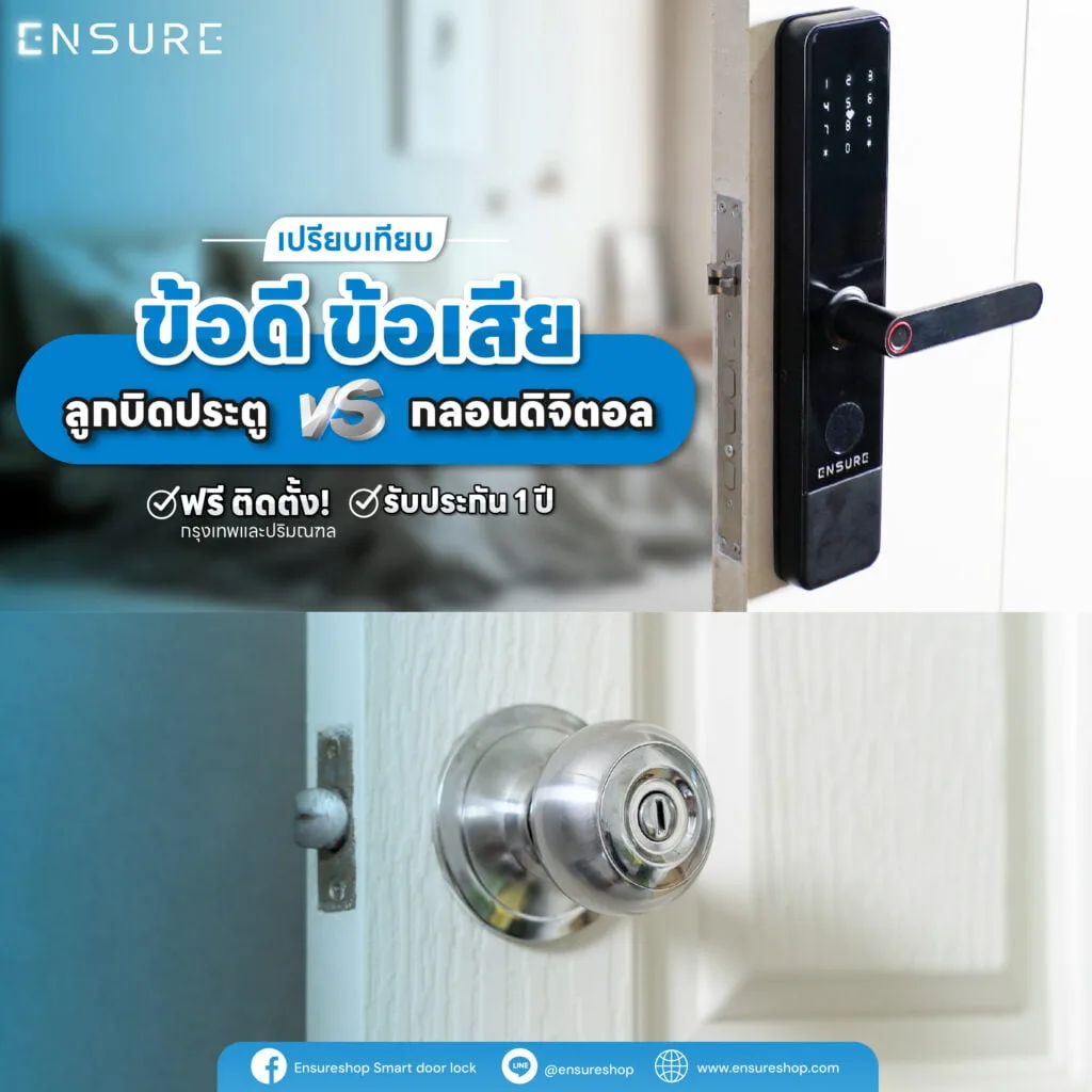 ลูกบิด ลูกบิดประตู กลอนประตู ประตู