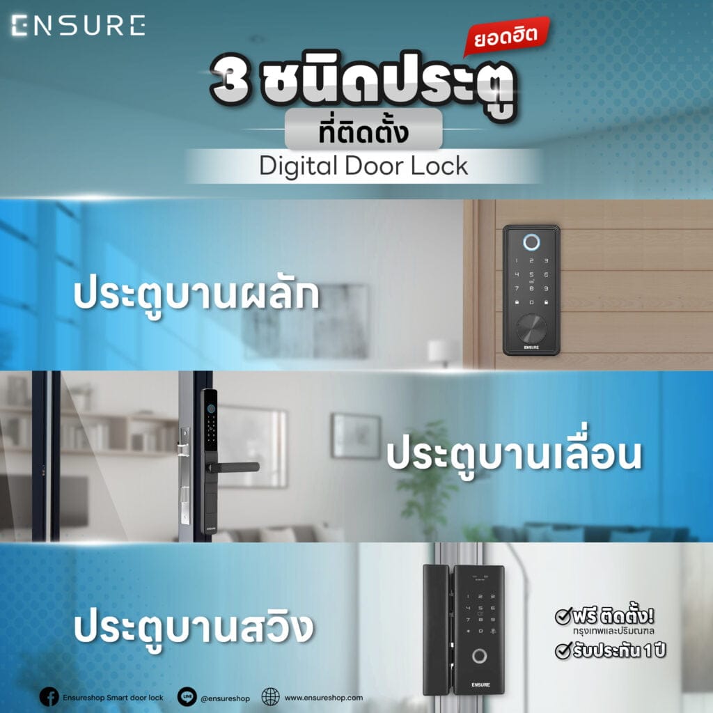 3 ชนิดของประตูยอดนิยมที่ติดตั้ง Digital Door Lock