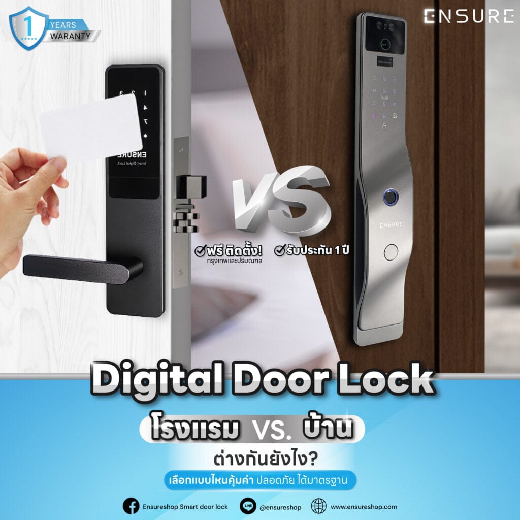 digital door lock