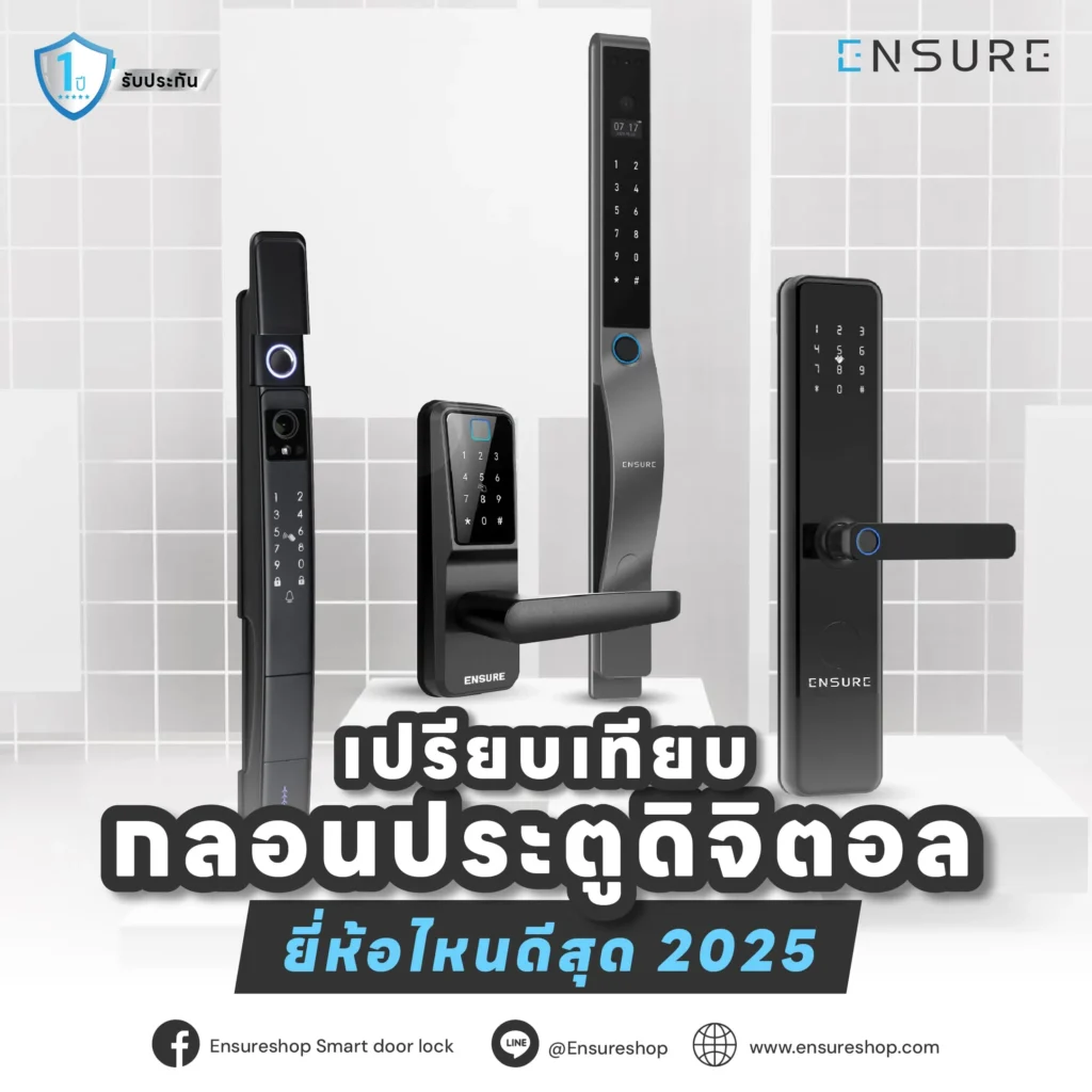 เปรียบเทียบกลอนประตูดิจิตอล ยี่ห้อไหนดีที่สุด 2025