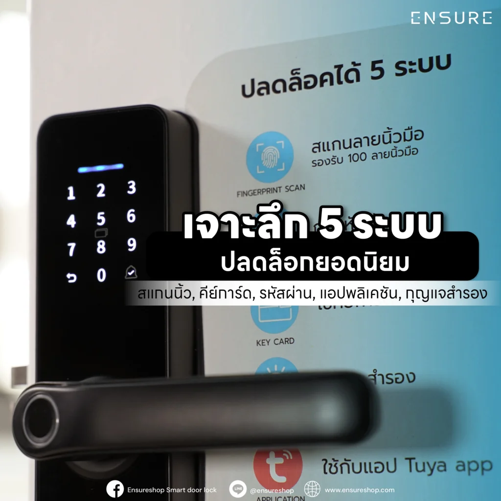 เจาะลึก 5 ระบบปลดล็อก Digital Door Lock ยอดนิยม: สแกนนิ้ว, คีย์การ์ด, รหัสผ่าน, แอปพลิเคชัน, กุญแจสำรอง
