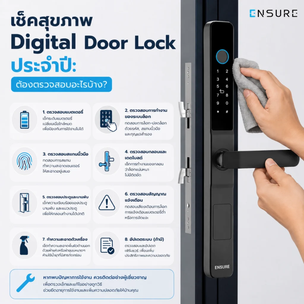 การตรวจสอบกลไกและโครงสร้างทางกายภาพ Digital Door Lock