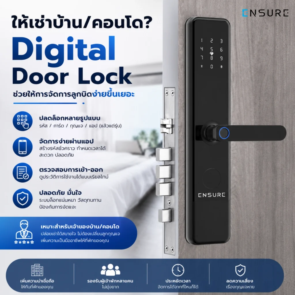 Digital Door Lock เหมาะกับการปล่อยเช่าแบบไหนบ้าง