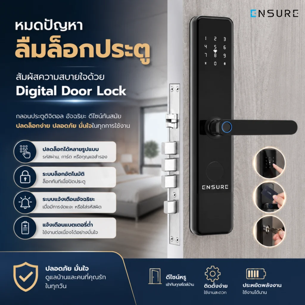 EN109 Hotel Lock ตัวอย่าง Digital Door Lock ที่ตอบโจทย์ทั้งบ้านและที่พัก