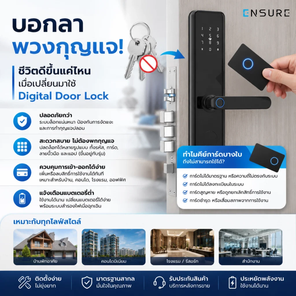 ชีวิตดีขึ้นอย่างไรเมื่อเปลี่ยนมาใช้ Digital Door Lock