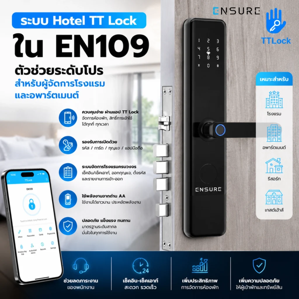 จุดเด่นของ EN109 Hotel Lock ที่เหมาะกับงานโรงแรม