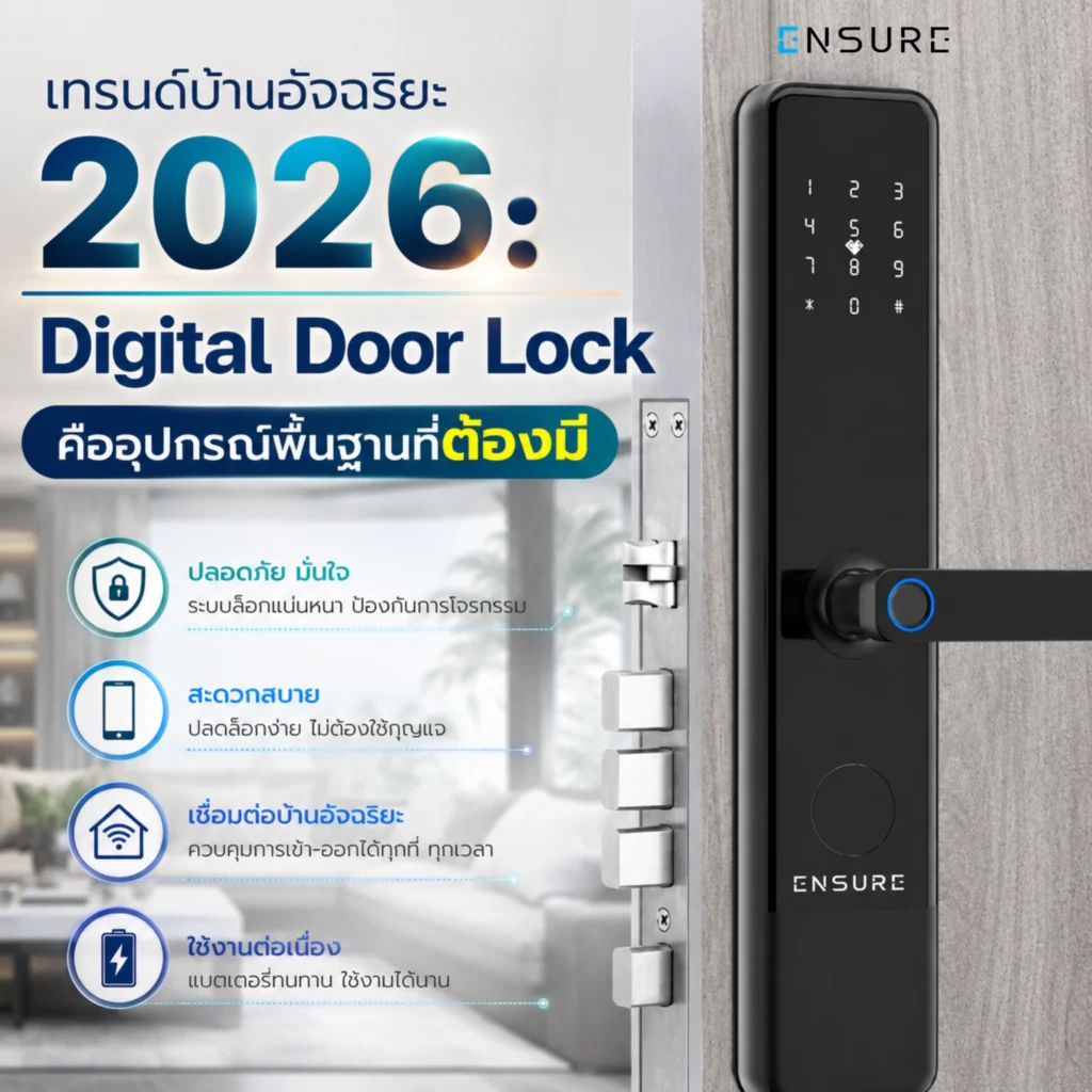 เทรนด์บ้านอัจฉริยะ 2026 กับบทบาทของ Digital Door Lock