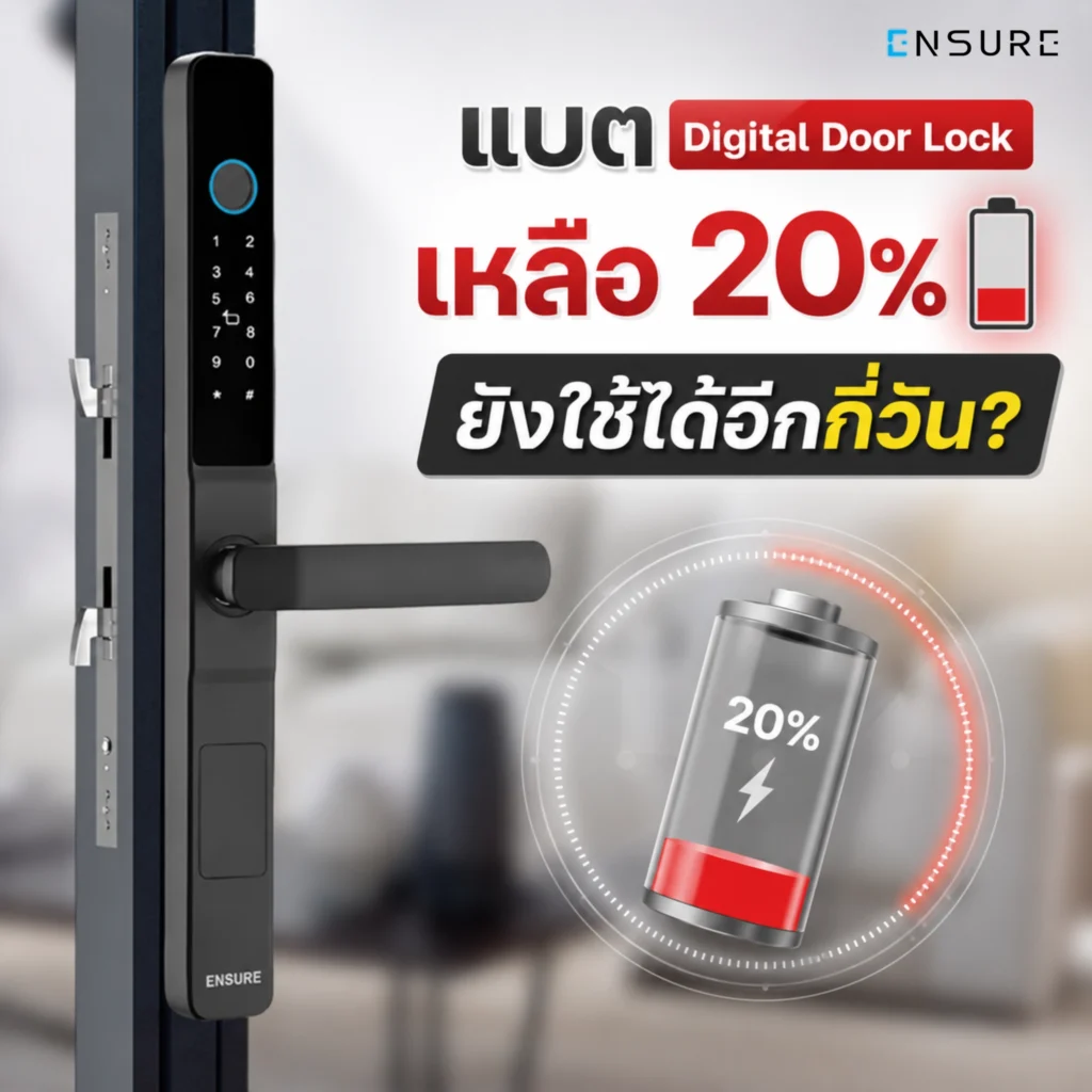 ทำไมแบต Digital Door Lock เหลือ 20% ถึงไม่ควรชะล่าใจ