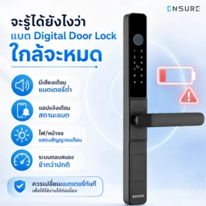 จะรู้ได้ยังไงว่าแบต Digital Door Lock ใกล้จะหมด
